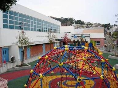 Sentrong Panlibangan ng Eureka Valley