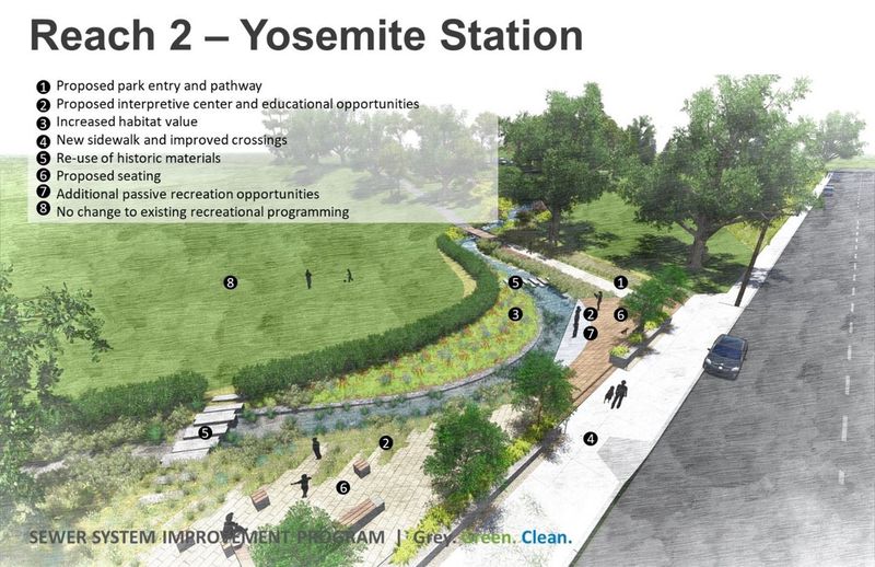 yosemite creek 222