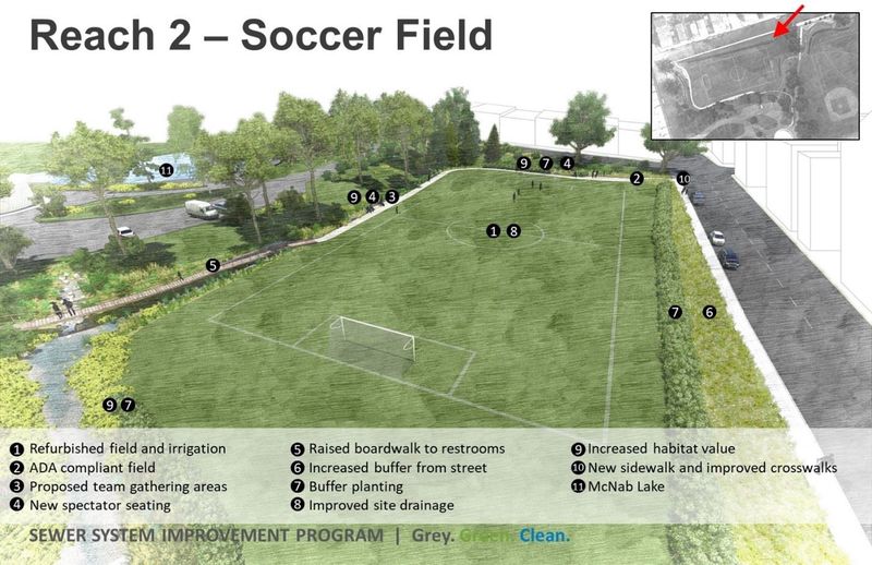 yosemite creek soccer project