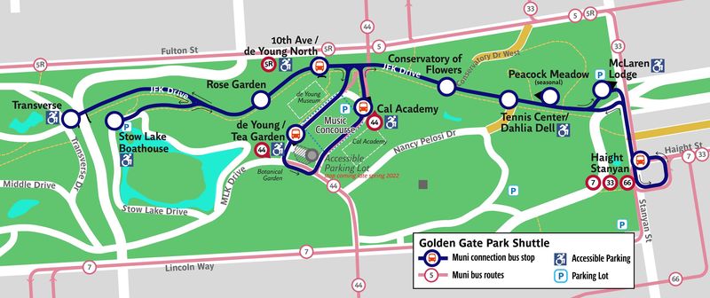 Mapa ng ruta ng Sasakyang Panghatid ng Parke ng Golden Gate na nagpapakita ng mga hintuan sa mga pangunahing atraksyon ng parke. Nakalista sa ibaba ang mga detalyadong hintuan.