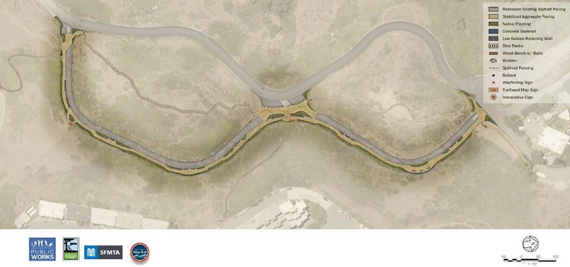 Illustration of Twin Peaks and project features