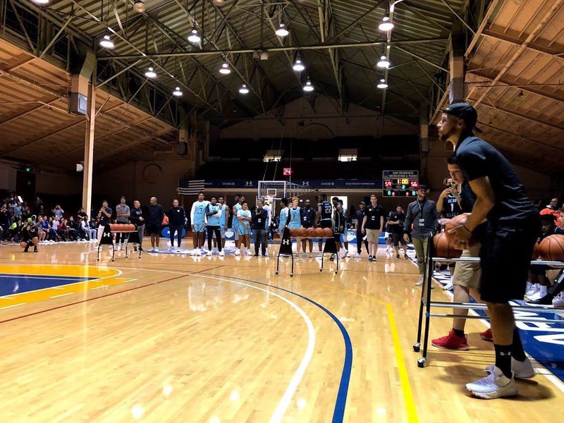 Kezar Pavilion basketball camps 2