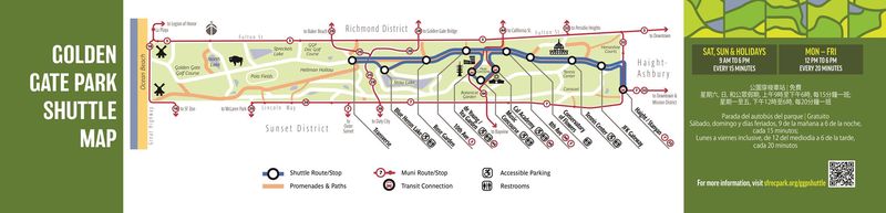 Route map for the Golden Gate Park Shuttle. A complete list of stops and connections is provided in the table immediately following this image.