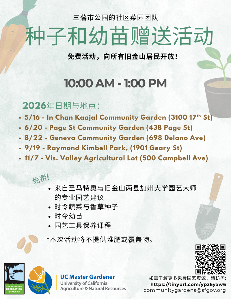 2026 Giveaways Chinese